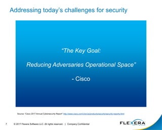 © 2017 Flexera Software LLC. All rights reserved. | Company Confidential7
“The Key Goal:
Reducing Adversaries Operational Space”
- Cisco
Source: “Cisco 2017 Annual Cybersecurity Report” http://www.cisco.com/c/en/us/products/security/security-reports.html
Addressing today’s challenges for security
 