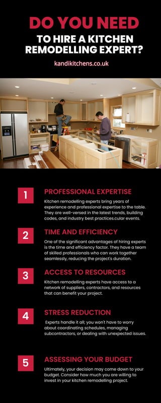 DO YOU NEED
TO HIRE A KITCHEN
REMODELLING EXPERT?
PROFESSIONAL EXPERTISE
1 Kitchen remodelling experts bring years of
experience and professional expertise to the table.
They are well-versed in the latest trends, building
codes, and industry best practices.cular events.
2 TIME AND EFFICIENCY
One of the significant advantages of hiring experts
is the time and efficiency factor. They have a team
of skilled professionals who can work together
seamlessly, reducing the project's duration.
Kitchen remodelling experts have access to a
network of suppliers, contractors, and resources
that can benefit your project.
ACCESS TO RESOURCES
3
STRESS REDUCTION
Experts handle it all; you won't have to worry
about coordinating schedules, managing
subcontractors, or dealing with unexpected issues.
4
ASSESSING YOUR BUDGET
Ultimately, your decision may come down to your
budget. Consider how much you are willing to
invest in your kitchen remodelling project.
5
kandikitchens.co.uk
kandikitchens.co.uk
 