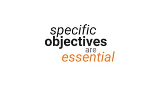 objectives
essential
are
specific
 