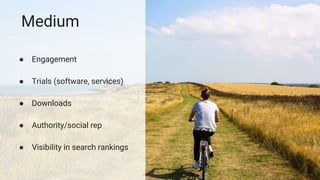 ● Engagement
● Trials (software, services)
● Downloads
● Authority/social rep
● Visibility in search rankings
Medium
 