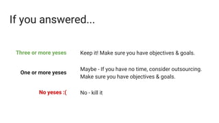 If you answered...
Keep it! Make sure you have objectives & goals.Three or more yeses
One or more yeses
No yeses :(
Maybe - If you have no time, consider outsourcing.
Make sure you have objectives & goals.
No - kill it
 