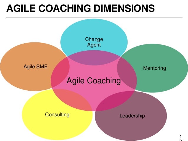 do you really need an agile coach agile coach