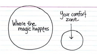 You have to speak to
coaches in their
language not yours
 