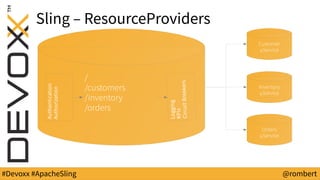 #Devoxx #ApacheSling @rombert
Sling – ResourceProviders
/
/customers
/inventory
/orders
Customer
µService
Inventory
µService
Orders
µService
Logging
KPIs
CircuitBreakers
Authentication
Authorization
 