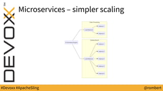 #Devoxx #ApacheSling @rombert
Microservices – simpler scaling
 
