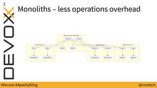 #Devoxx #ApacheSling @rombert
Monoliths – less operations overhead
 