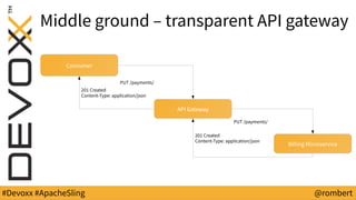 #Devoxx #ApacheSling @rombert
Middle ground – transparent API gateway
API Gateway
Billing Microservice
Consumer
PUT /payme...
