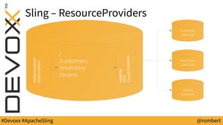 #Devoxx #ApacheSling @rombert
Sling – ResourceProviders
/
/customers
/inventory
/orders
Customer
µService
Inventory
µServi...
