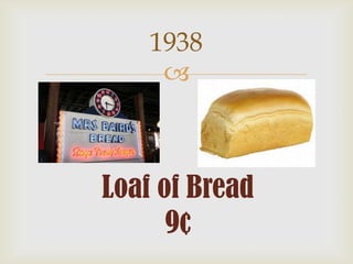 1938


Loaf of Bread
9¢

 