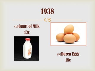 1938

Quart of Milk
13¢

Dozen Eggs
18¢

 