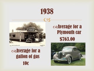 1938

Average for a
Plymouth car
$763.00
Average for a
gallon of gas
10¢

 
