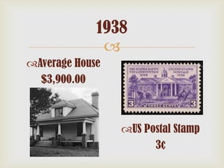 1938

Average House
$3,900.00

US Postal Stamp
3¢

 
