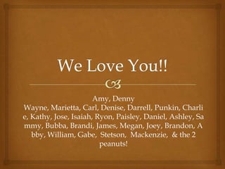 Amy, Denny
Wayne, Marietta, Carl, Denise, Darrell, Punkin, Charli
e, Kathy, Jose, Isaiah, Ryon, Paisley, Daniel, Ashley, Sa
mmy, Bubba, Brandi, James, Megan, Joey, Brandon, A
bby, William, Gabe, Stetson, Mackenzie, & the 2
peanuts!

 