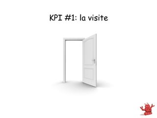 KPI #1: la visite
 