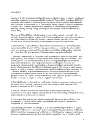 CJNSE/RCJCÉ
8
students to develop international intelligibility using an educated variety of Japanese English, not
native-like proficiency in American or British English (D’Angelo, 2005; Yoshikawa, 2005). By
means of a predominantly oral communication curriculum, the program helps students increase
their confidence in their own variety of English while gaining exposure to other WEs (Morrison
& White, 2005). Improved communicative competence is also addressed through extensive
speaking, listening, reading, writing, and computer skills program components (Morrison &
White, 2005).
Morrison & White (2005) provided a detailed overview of the methods employed by this
university to increase students’ exposure to WE varieties and develop a better acceptance of their
own. Many of these methods realize Matsuda’s recommendations; therefore, the methods
outlined below are grouped according to areas proposed as targets for improvements.
1. Textbooks and Teaching Materials: Textbooks are specifically chosen for their legitimate
representation of the diversity of WEs. Measures were taken to verify that the actors used for
voice work on the accompanying CDs were in fact from the Outer and Expanding Circles that
they claim. Text CDs have recordings of Japanese students conversing in English.
2. Increased Exposure to WEs: The teaching staff is comprised of instructors from Inner, Outer,
and Expanding Circle countries. Students partake in two overseas trips, one to an Outer Circle
country and one to an Inner Circle country. A movie-viewing program provides systematic
exposure to native and non-native English pronunciation. Subsequent discussion and
assignments enhance students’ understanding of film content and provide the opportunity for
deeper reflection regarding the different Englishes encountered. The Internet is used to expose
students to a variety of accents via multimedia such as MP3s and Internet radio broadcasts. The
’Extensive Speaking’ program component requires that students engage in focused English
conversation with another student outside of class time. In addition to the aforementioned
program features, the English Learning Support Wing offers a physical space for students and
teachers to converse in English in a safe and supportive environment.
3. Public Edification: In their third year, students give English presentations which are open to
the greater school community and general public thereby raising public awareness of the
program in particular and WEs in general.
4. Teacher Education: Teachers and administrators are encouraged to challenge their
assumptions about English language teaching through professional reading, collegial discussions,
and membership in professional associations.
5. Assessment: Pre- and post-tests focus on growth rather than native-like proficiency. Core
competencies in grammar and vocabulary are developed with the goal of communicative
competence, not error-free utterances.
The preceding demonstrates how changes to ELT necessitated by the global spread of English
applicable worldwide have been enacted in the Expanding Circle country of Japan. As Matsuda
(2003a) noted, these changes provide “a different way of looking at the language, which is more
inclusive, pluralistic, and accepting than the traditional, monolithic view of English in which
 