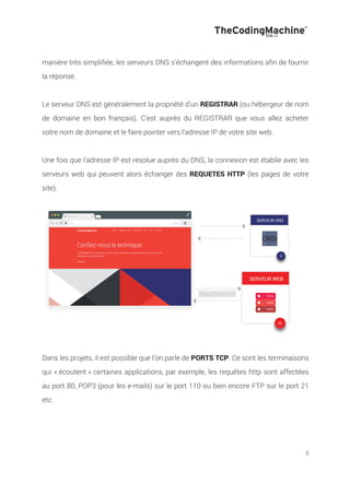 5
manière très simplifiée, les serveurs DNS s’échangent des informations afin de fournir
la réponse.
Le serveur DNS est généralement la propriété d’un REGISTRAR (ou hébergeur de nom
de domaine en bon français). C’est auprès du REGISTRAR que vous allez acheter
votre nom de domaine et le faire pointer vers l’adresse IP de votre site web.
Une fois que l’adresse IP est résolue auprès du DNS, la connexion est établie avec les
serveurs web qui peuvent alors échanger des REQUETES HTTP (les pages de votre
site).
Dans les projets, il est possible que l’on parle de PORTS TCP. Ce sont les terminaisons
qui « écoutent » certaines applications, par exemple, les requêtes http sont affectées
au port 80, POP3 (pour les e-mails) sur le port 110 ou bien encore FTP sur le port 21
etc.
 