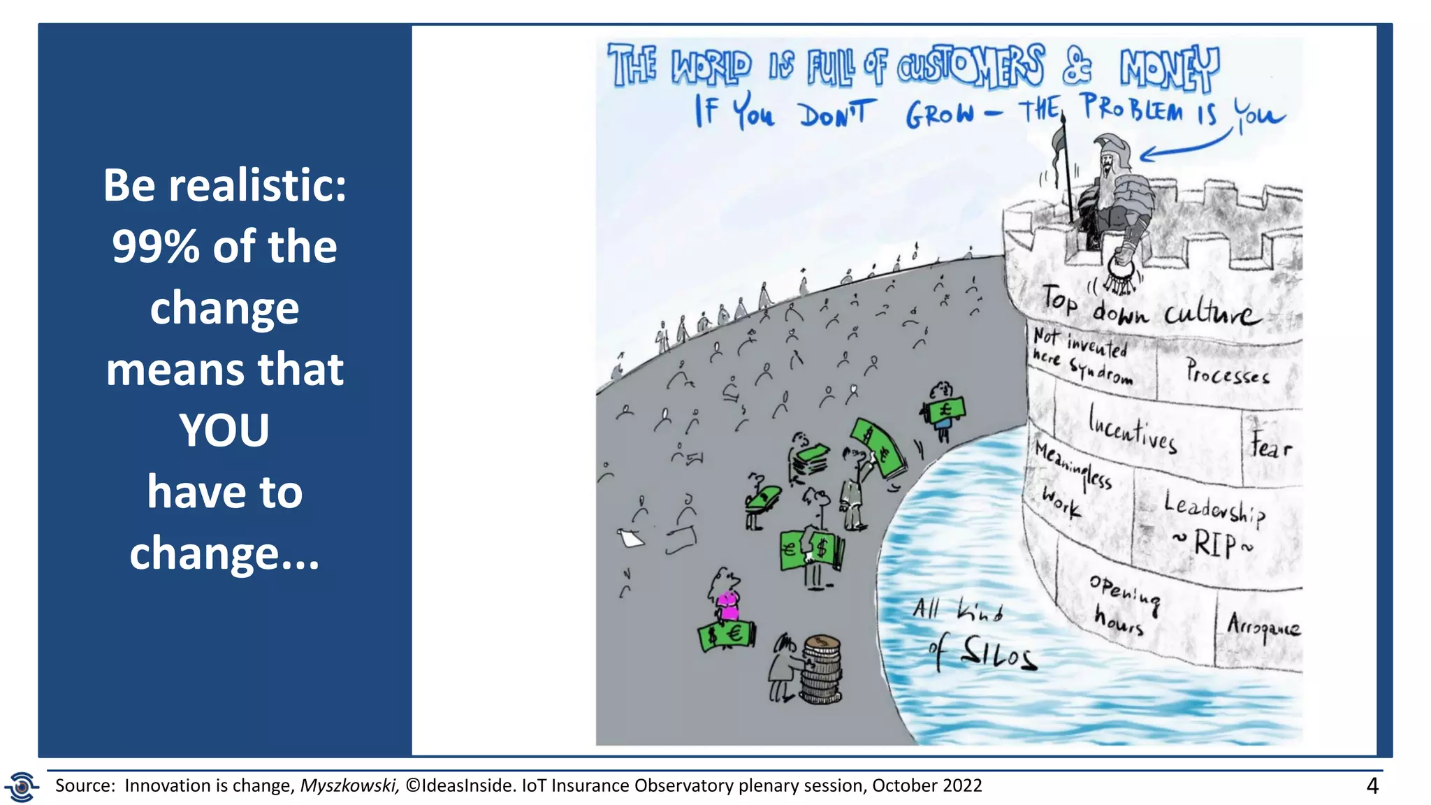 4
Be realistic:
99% of the
change
means that
YOU
have to
change...
Source: Innovation is change, Myszkowski, ©IdeasInside. IoT Insurance Observatory plenary session, October 2022
 