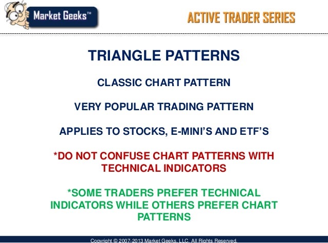 Etf trading indicators