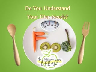 Do You Understand
Your Diet Needs?
 