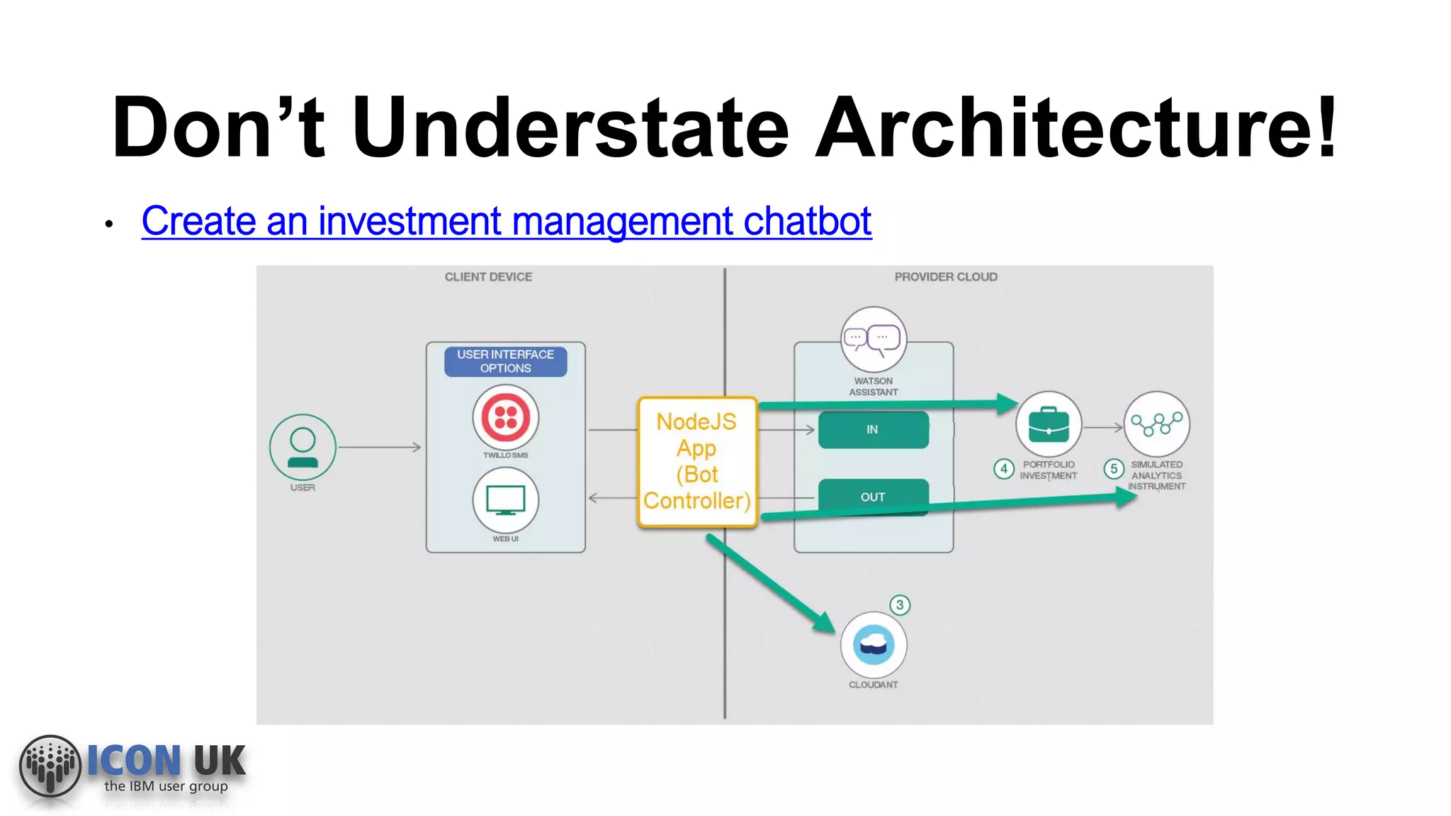 Don’t Understate Architecture!
• Create an investment management chatbot
 