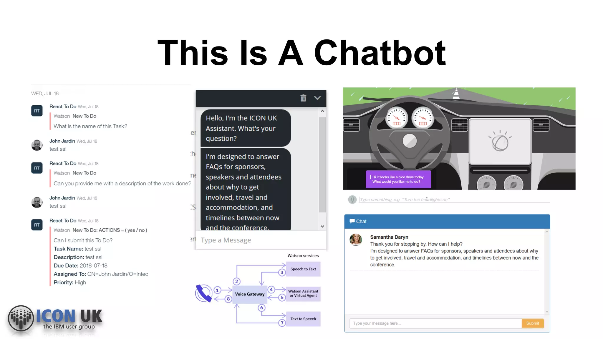 This Is A Chatbot
 