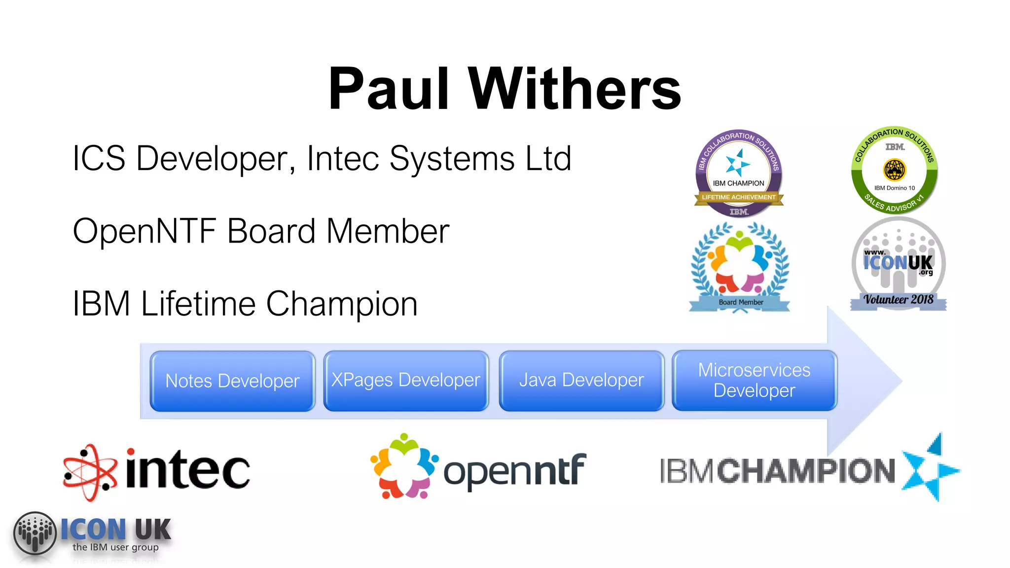 Paul Withers
ICS Developer, Intec Systems Ltd
OpenNTF Board Member
IBM Lifetime Champion
Notes Developer XPages Developer Java Developer
Microservices
Developer
 