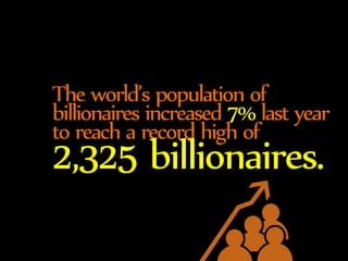 The world’s population of 
billionaires increased 7% last year 
to reach a record high of 2,325 billionaires. 
 