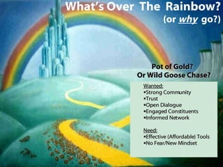 What’s Over  The  Rainbow? (or  why   go?) <ul><ul><li>Pot of Gold?  </li></ul></ul><ul><ul><li>Or Wild Goose Chase? </li>...