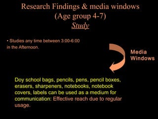 Research Findings & media windows
(Age group 4-7)
Study
• Studies any time between 3:00-6:00
in the Afternoon.

Doy school bags, pencils, pens, pencil boxes,
erasers, sharpeners, notebooks, notebook
covers, labels can be used as a medium for
communication: Effective reach due to regular
usage.

Media
Windows

 