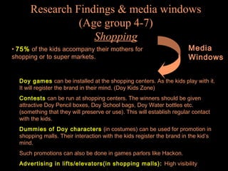 Research Findings & media windows
(Age group 4-7)
Shopping
• 75% of the kids accompany their mothers for
shopping or to super markets.

Media
Windows

Doy games can be installed at the shopping centers. As the kids play with it.
It will register the brand in their mind. (Doy Kids Zone)
Contests can be run at shopping centers. The winners should be given
attractive Doy Pencil boxes, Doy School bags, Doy Water bottles etc.
(something that they will preserve or use). This will establish regular contact
with the kids.
Dummies of Doy characters (in costumes) can be used for promotion in
shopping malls. Their interaction with the kids register the brand in the kid’s
mind.
Such promotions can also be done in games parlors like Hackon.
Advertising in lifts/elevators(in shopping malls): High visibility

 