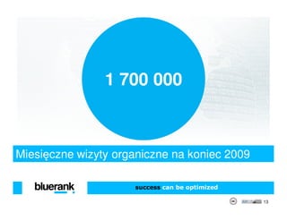 1 700 000



Miesięczne wizyty organiczne na koniec 2009

                     success can be optimized

                                                13
 