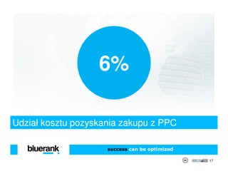 6%

Udział kosztu pozyskania zakupu z PPC

                     success can be optimized

                                                17
 