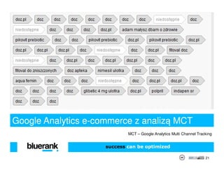 Google Analytics e-commerce z analizą MCT
                             MCT – Google Analytics Multi Channel Tracking


                     success can be optimized

                                                                      21
 