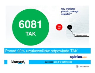 Czy znalazłeś
                                    produkt, którego
                                    szukałeś?




      6081                    599
                              NIE
                                           418




          TAK                                     Nie mam zdania




Ponad 90% użytkowników odpowiada TAK

                   success can be optimized

                                                               23
 
