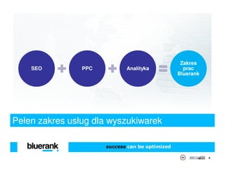 Zakres
    SEO         PPC          Analityka             prac
                                                 Bluerank




Pełen zakres usług dla wyszukiwarek

                      success can be optimized

                                                            4
 