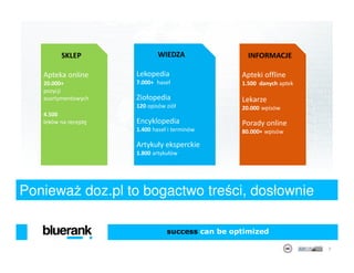 SKLEP                WIEDZA                INFORMACJE

   Apteka online      Lekopedia                   Apteki offline
   20.000+            7.000+ haseł                1.500 danych aptek
   pozycji
   asortymentowych    Ziołopedia                  Lekarze
                      120 opisów ziół             20.000 wpisów
   4.500
   leków na receptę   Encyklopedia                Porady online
                      1.400 haseł i terminów      80.000+ wpisów

                      Artykuły eksperckie
                      1.800 artykułów




Ponieważ doz.pl to bogactwo treści, dosłownie

                                 success can be optimized

                                                                       7
 