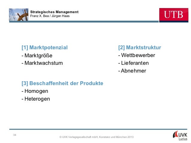 Dozentenfolien Strategisches Management