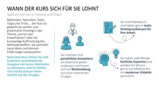 WANN DER KURS SICH FÜR SIE LOHNT
Spaß am Lernen in Theorie und Praxis
Methoden, Techniken, Tools,
Tipps und Tricks…. der Kurs ist
gedacht als sanfter und
praxisnaher Einstieg in das
Thema „Lernen von
Erwachsenen“ oder als
kurzweilige Auffrischung des
Methodenkoffers. Sie sammeln
neue Ideen und können
Erfahrungen austauschen.
Nach dem Kurs fühlen Sie sich
inspiriert, zurückhaltende
Gruppen mit neuen Methoden
zu aktivieren, und Sie fühlen
sich (noch) sicherer beim
Auftritt vor der Gruppe.
Sie sind Praktiker/in
und hätten gerne mehr
Hintergrundwissen für
Ihre Arbeit.
Sie haben jede Menge
fachliche Expertise und
würden Ihr Wissen
gerne auf effektive Art
mit moderner Didaktik
vermitteln.
Sie möchten Ihre
persönliche Kompetenz
als Dozent/in weiter
ausbauen und freuen
sich auf Rückmeldung
aus einer inspirierten
Gruppe.
 