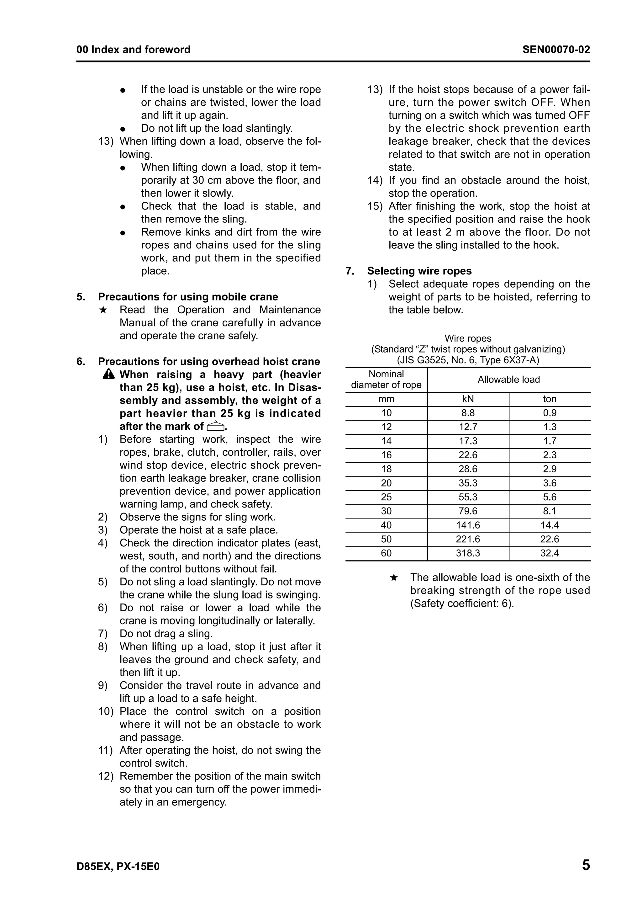 dozer bulldozer Komatsu d85 px 15e0 Technical manual.pdf