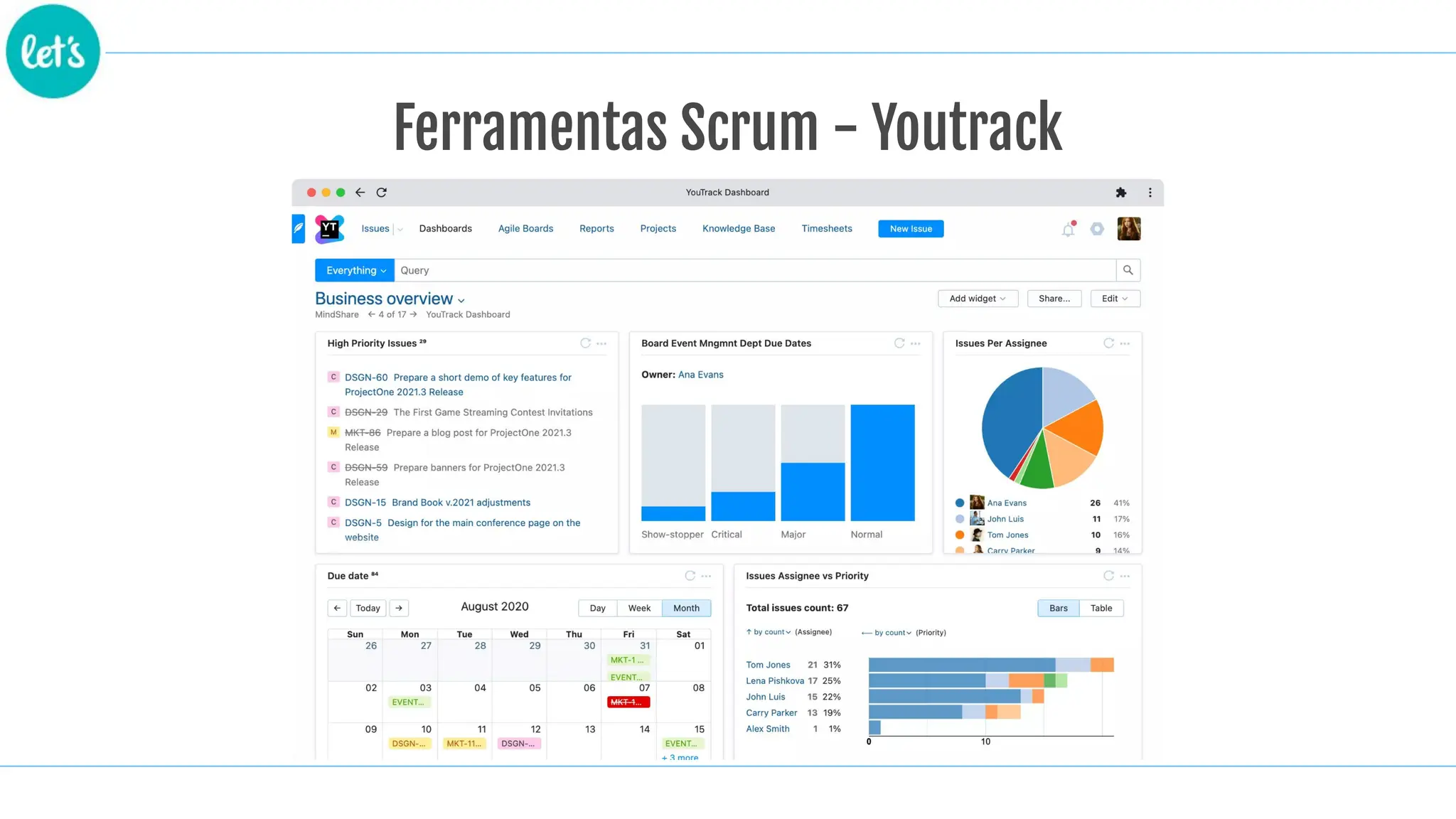 Ferramentas Scrum - Youtrack
 