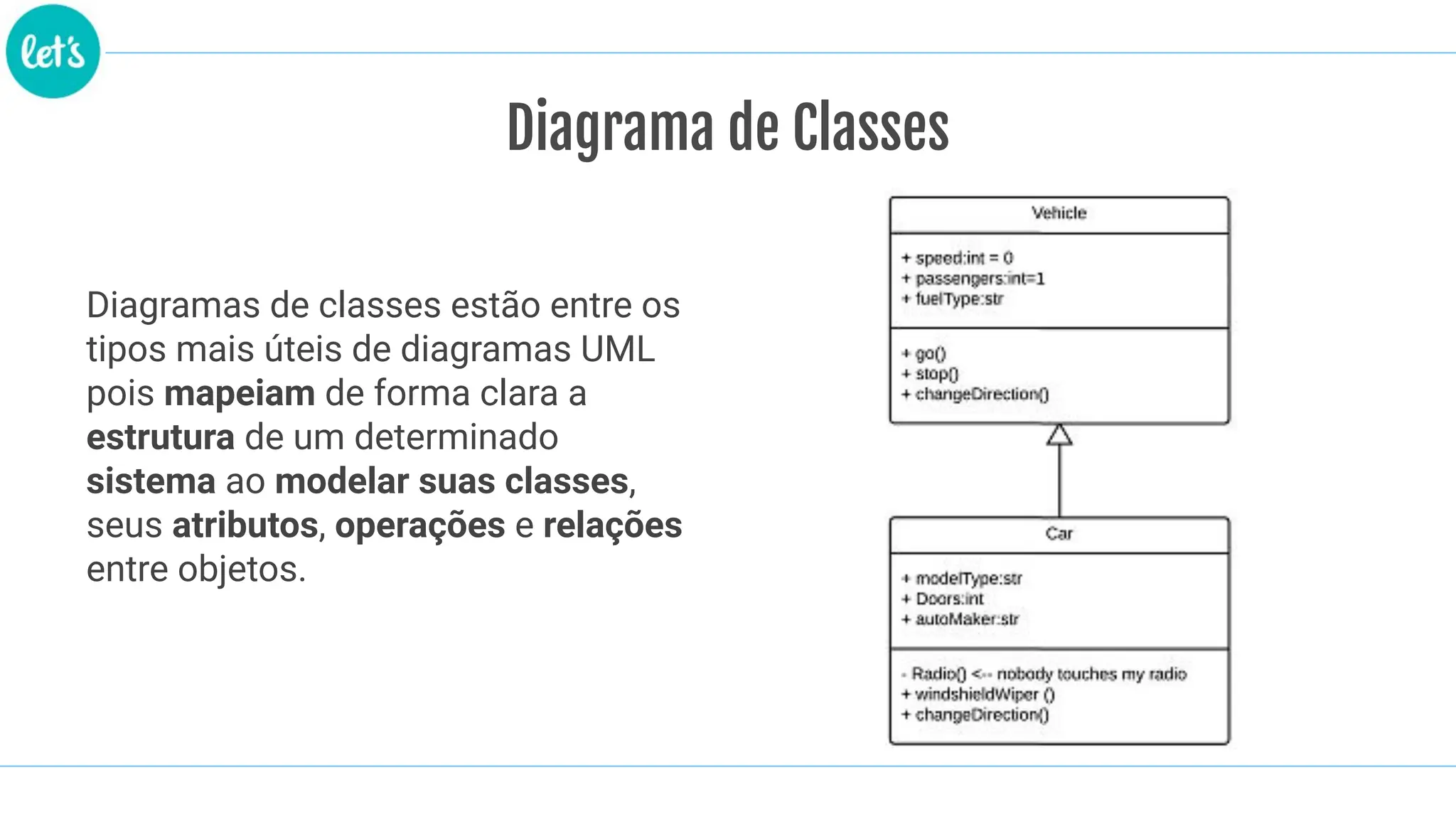 Diagrama de Classes
Diagramas de classes estão entre os
tipos mais úteis de diagramas UML
pois mapeiam de forma clara a
estrutura de um determinado
sistema ao modelar suas classes,
seus atributos, operações e relações
entre objetos.
 