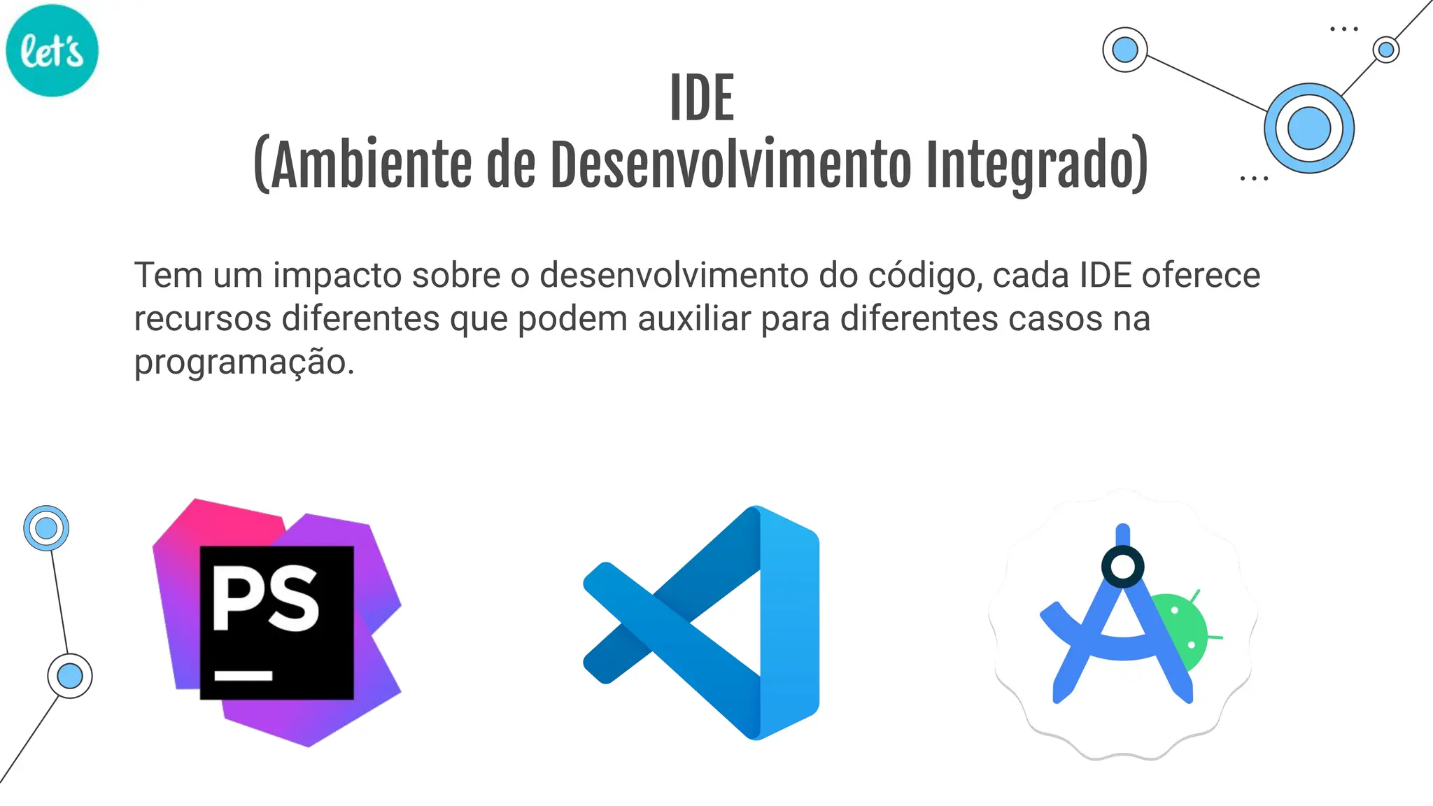 IDE
(Ambiente de Desenvolvimento Integrado)
Tem um impacto sobre o desenvolvimento do código, cada IDE oferece
recursos diferentes que podem auxiliar para diferentes casos na
programação.
 