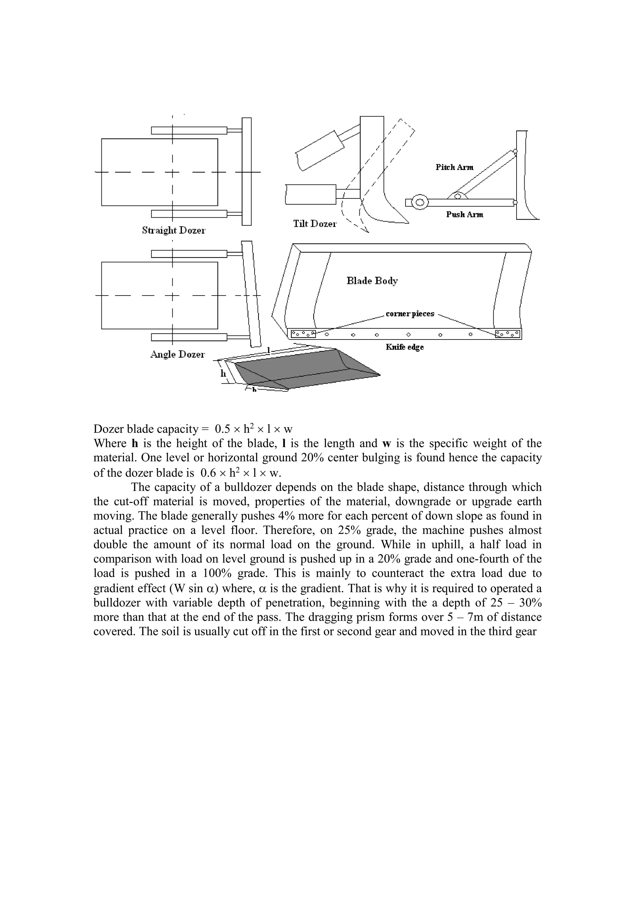 Dozer & ripper | PDF