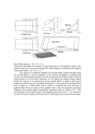 Dozer Ripper Frame Adimation Dozer & ripper | PDF