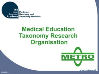 www.medev.ac.uk
25 Jul 2014
Medical Education
Taxonomy Research
Organisation
 