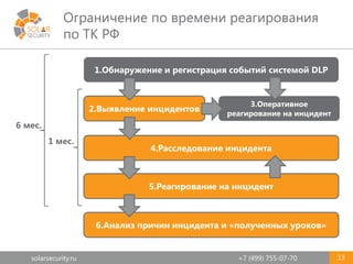 solarsecurity.ru +7 (499) 755-07-70
Ограничение по времени реагирования
по ТК РФ
13
1.Обнаружение и регистрация событий системой DLP
2.Выявление инцидентов
4.Расследование инцидента
5.Реагирование на инцидент
6.Анализ причин инцидента и «полученных уроков»
3.Оперативное
реагирование на инцидент
6 мес.
1 мес.
 