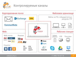 solarsecurity.ru +7 (499) 755-07-70
Контролируемые каналы
17
Корпоративная почта Файловое хранилище
Web Рабочие станции
Файлы на ПК и общедоступных
ресурсах, FTP
Соцсети
Web-почта Резюме
IM
MRA
IRC
ICQ
MSN
XMPP
ПринтерыUSB
Буфер
обмена
 