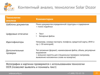 solarsecurity.ru +7 (499) 755-07-70
Контентный анализ, технологии Solar Dozor
21
Технологии
анализа
Комментарии
Шаблоны документов Поиск документов определенной структуры и содержания
+ поиск подобных
Цифровые отпечатки • Текст
• Бинарные файлы
Идентификаторы Например, номера паспорта, телефона, кредитной карты, ИНН и
пр. (~50 категорий)
Дополнительные
проверки
Тип вложения (формат), наименование файла, объем, регулярные
выражения
+ внешние скрипты для специальных проверок (например,
выявление наложенных слоев на геокартах)
Фотографии и картинки проверяются с использованием технологии
OCR (позволяет выявлять и понимать текст)
 