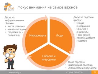 solarsecurity.ru +7 (499) 755-07-70
Фокус внимания на самое важное
26
Люди
События и
инциденты
Информация
Досье на
информационные
объекты:
• места хранения
• каналы передачи
• отправители и
получатели
Досье на персон и
группы:
• Общая
информация
• События и
инциденты
• Граф-связей
• Уровень доверия
(«карма»)
• Канал передачи
• Сработавшая политика
• Отправители и получатели
 
