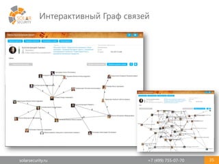 solarsecurity.ru +7 (499) 755-07-70
Интерактивный Граф связей
35
 